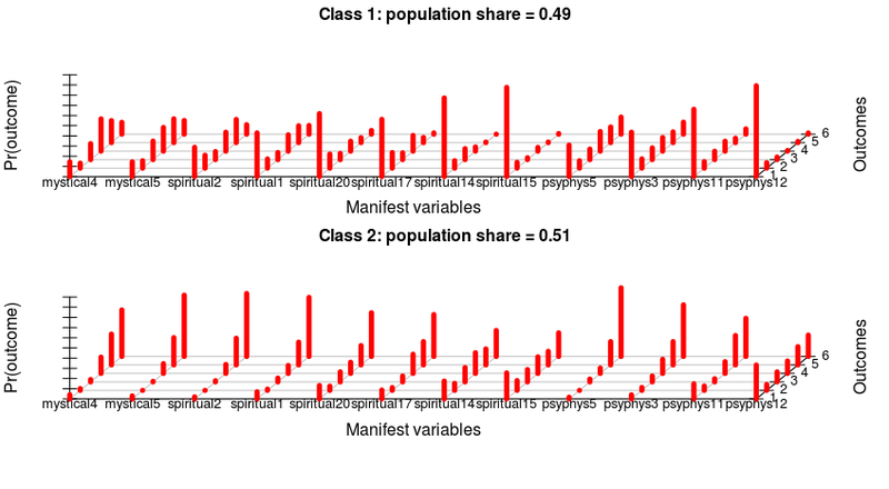 File:Mclass-model-3d.png